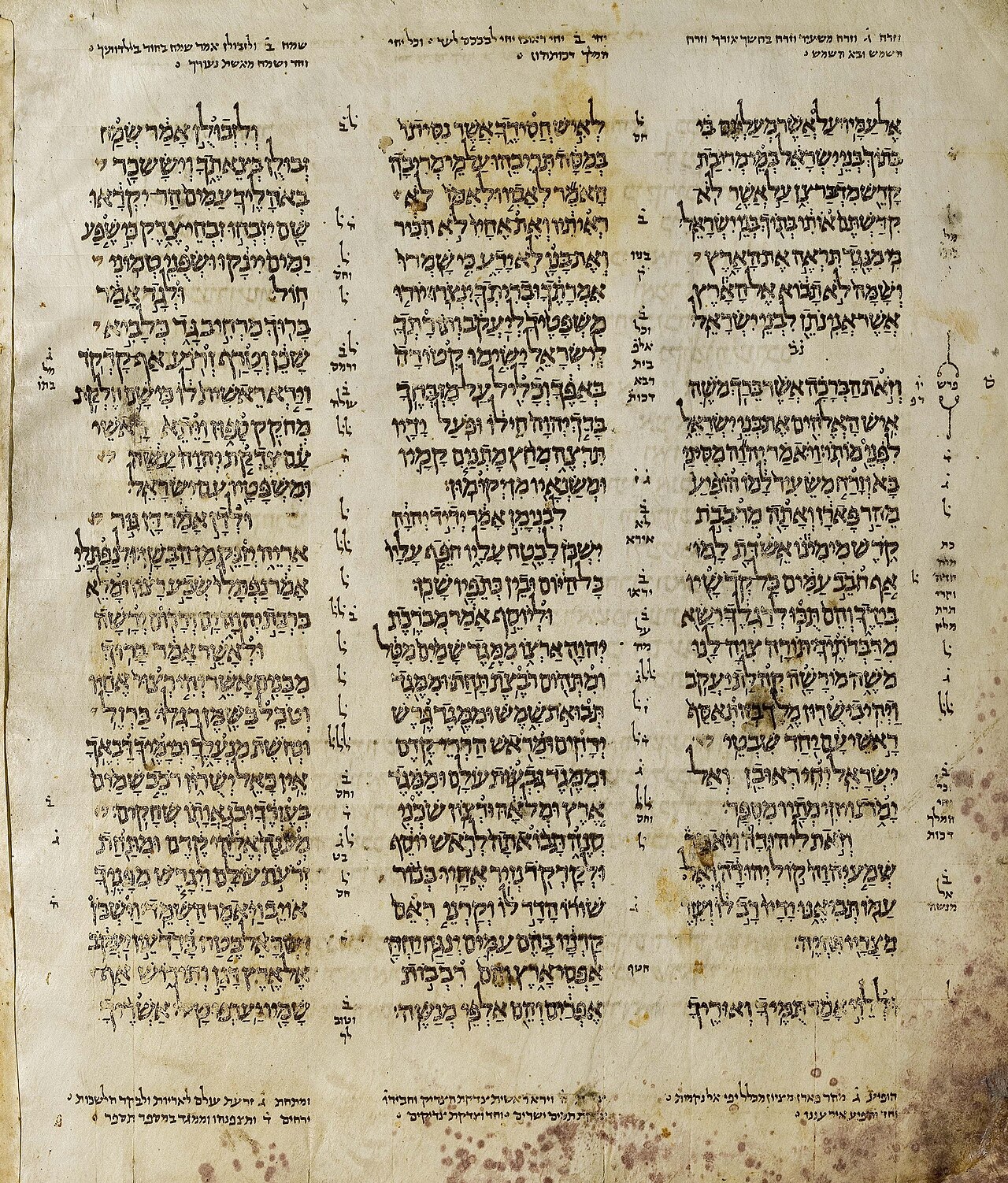 A page of the Aleppo Codex — three columns of Tiberian Hebrew script with vowel points and cantillation marks, ringed by Masoretic notes in the margins.
