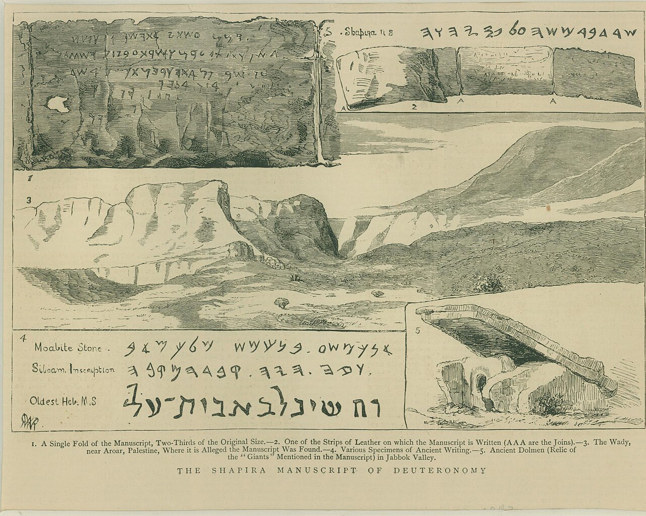 "The Shapira Manuscript of Deuteronomy" — a full-page 1883 press illustration from The Graphic showing drawings of a single fold of the manuscript, one of the leather strips, the wady near Aroar where it was allegedly found, and script comparisons with the Moabite Stone and Siloam inscription. Press drawings like this are all that visually survives of the lost strips.
